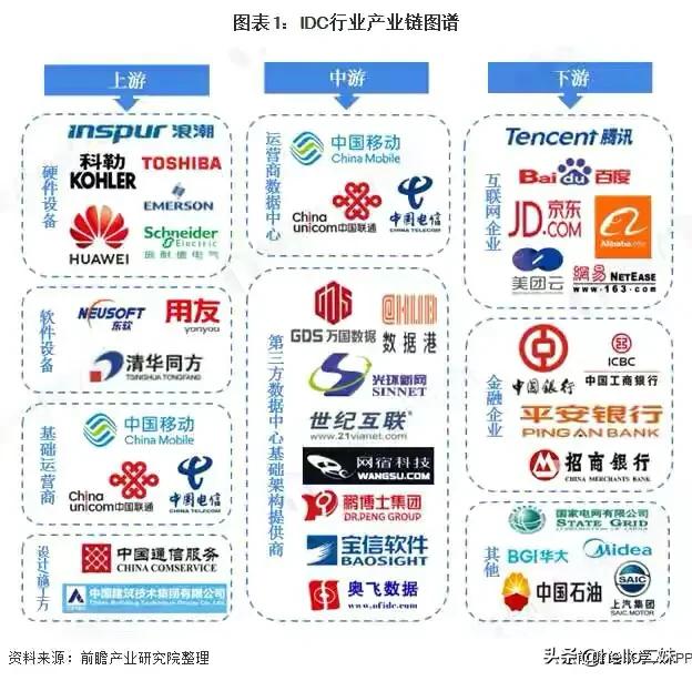 2020�����²�ҵ��ͼ�׻���