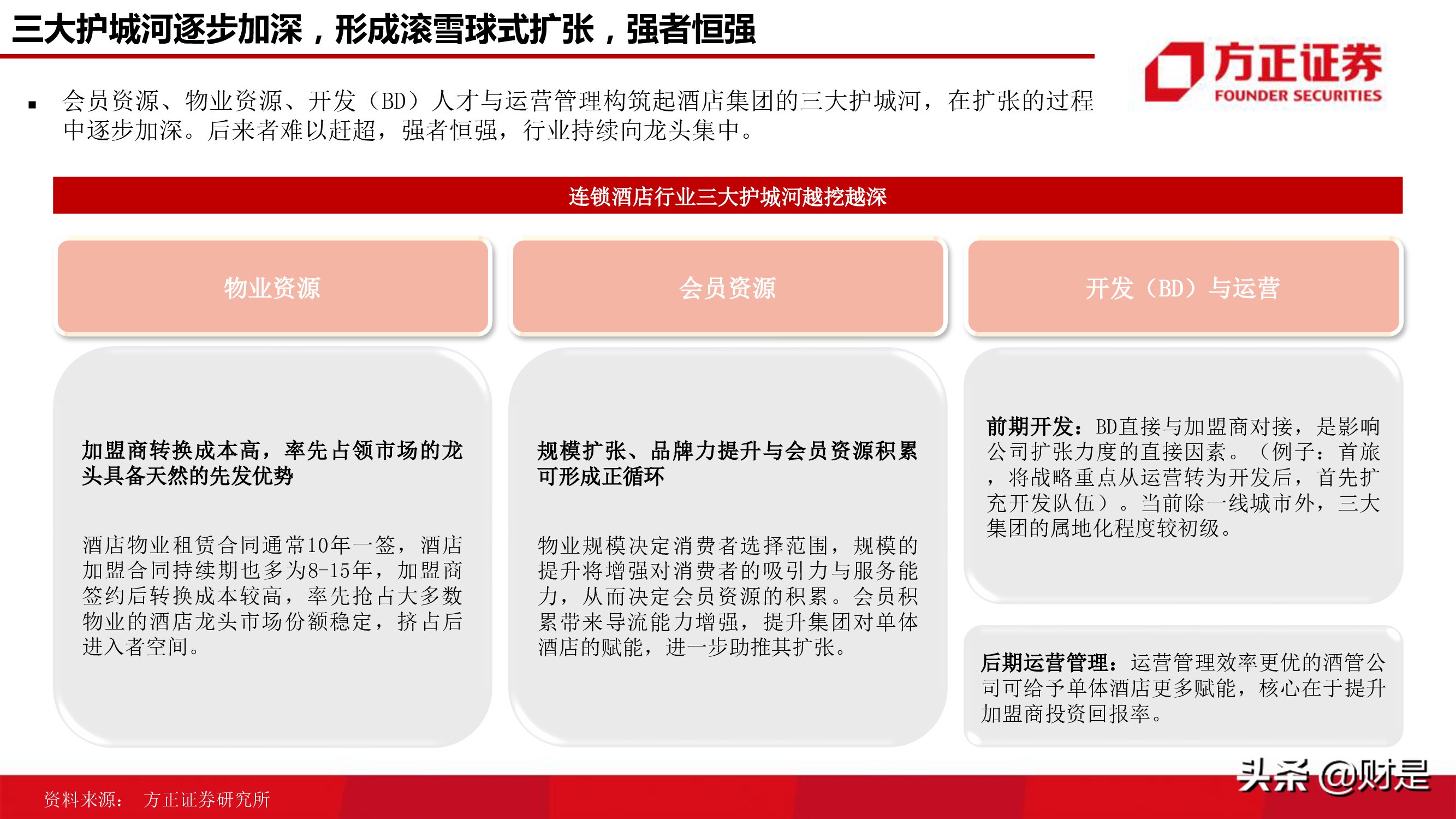 酒店行业研究报告：连锁酒店的戴维斯双击