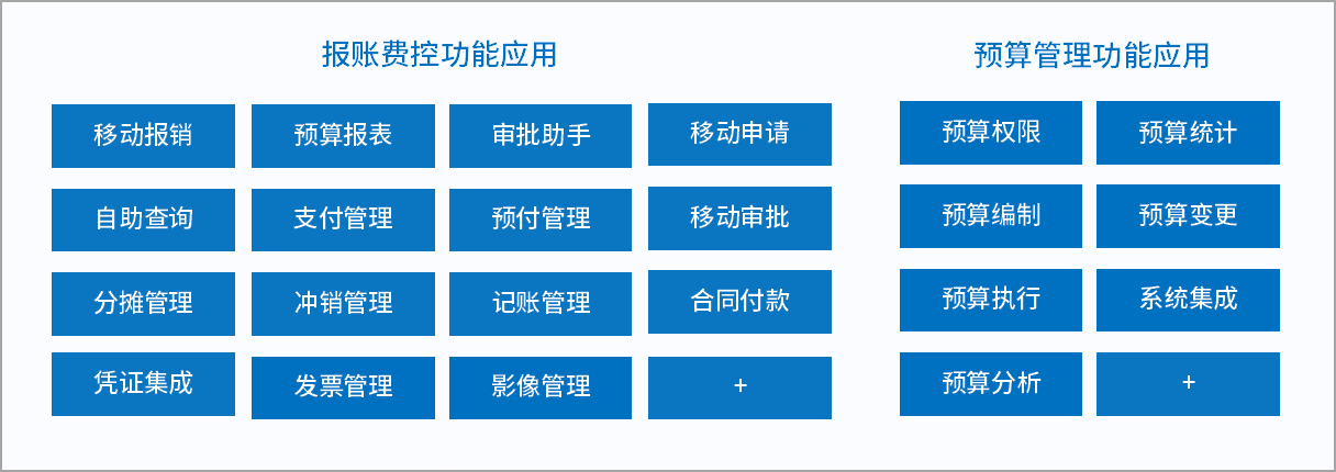 餐饮百强企业：老娘舅全国350+门店用泛微OA统一数字化办公平台