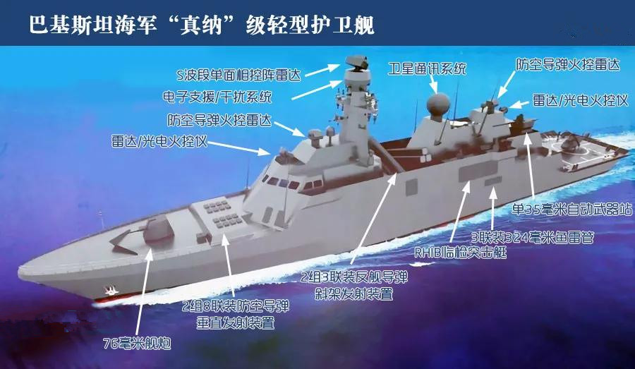 我国最强外贸护卫舰，巴基斯坦海军现代化的开端：054AP护卫舰