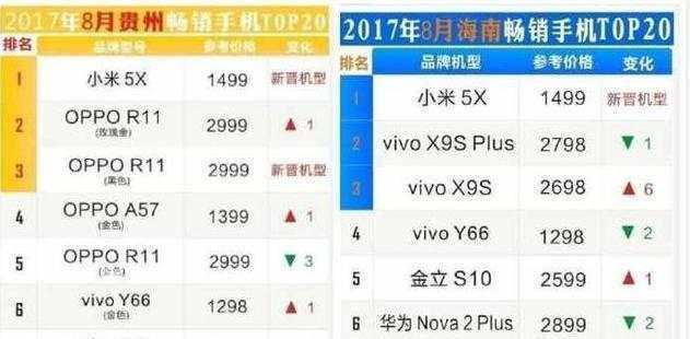 盘点吴亦凡曾代言过的手机品牌，雷军还参加过吴亦凡的生日会