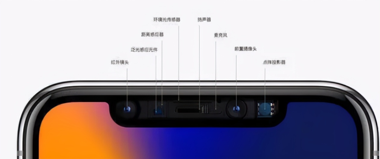 苹果内部员工再爆猛料！iPhone13将用突破性技术，网友：这还不够