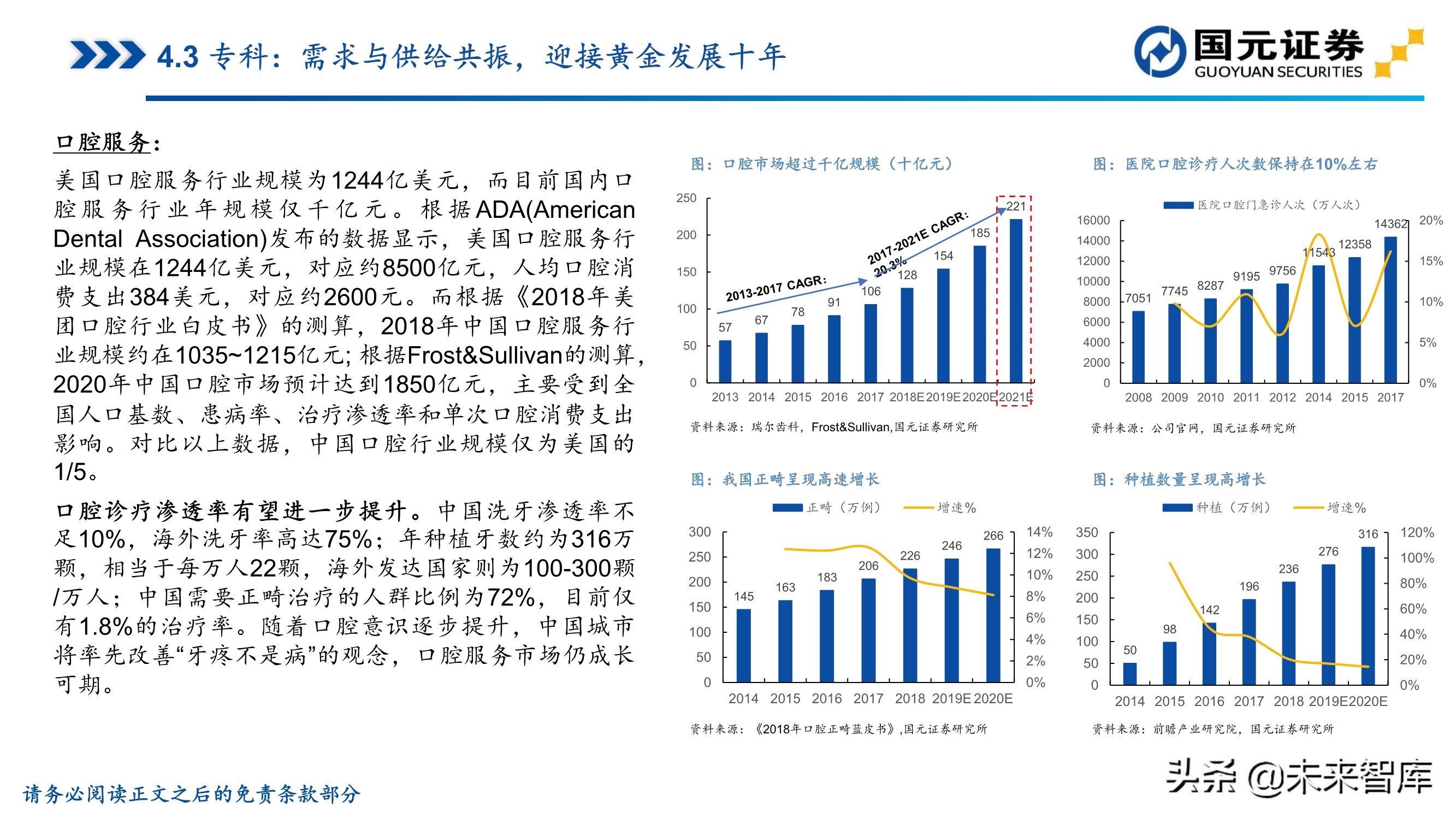 医药行业深度报告：聚焦黄金赛道，寻找疫后高光
