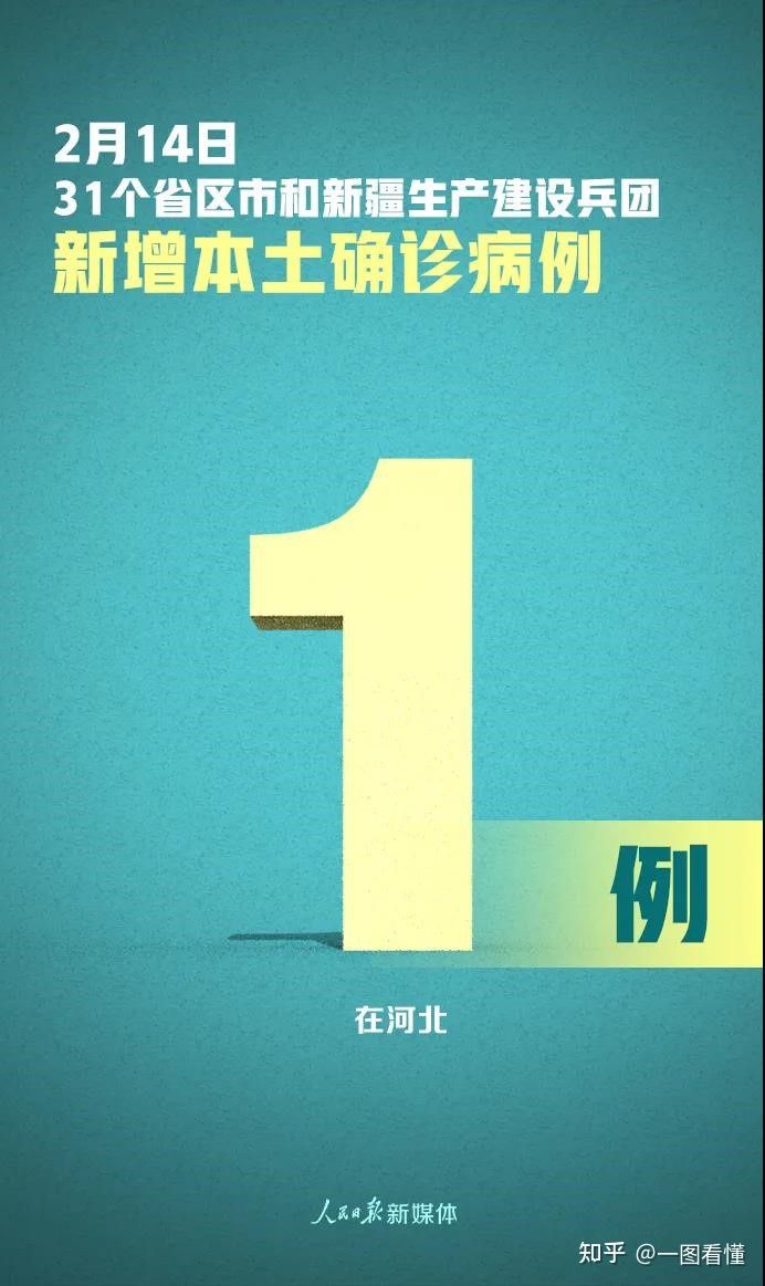 月入过万的自媒体蓝海