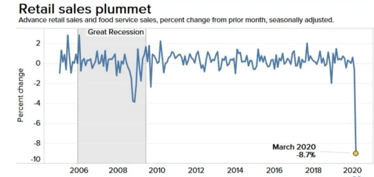赵建：全球正在穿越史无前例的“断裂带”，暗