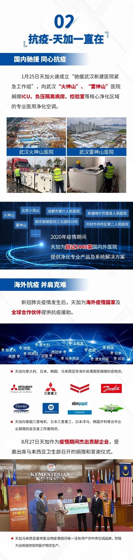 天加这一年丨向上而生，致敬天加不平凡的2020