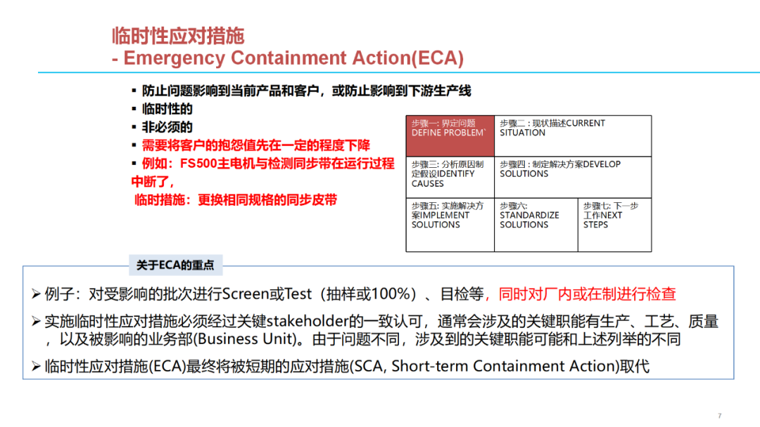 「標桿學習」質量問題分析解決七步法
