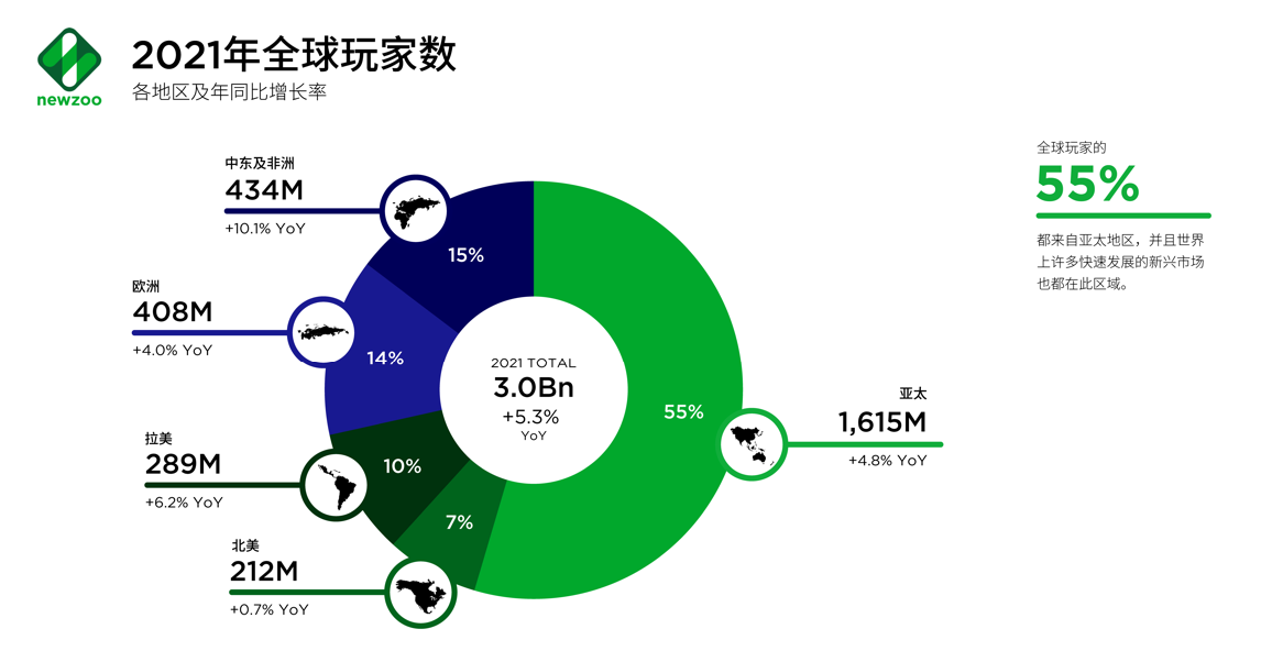 中国大屏云游戏峰会9月10日开幕，电科技邀您共同见证游戏大变革