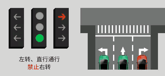 ̵ͣйˣߴ6֣˾˶Ȧ