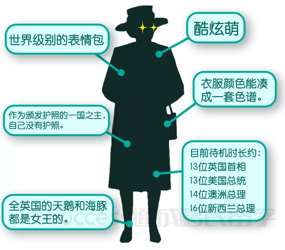 【通小成条漫】女王日，全球最牛女人的一天！