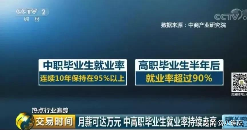 是时候改变对职业教育的偏见,别让中高考成为孩子唯一出路