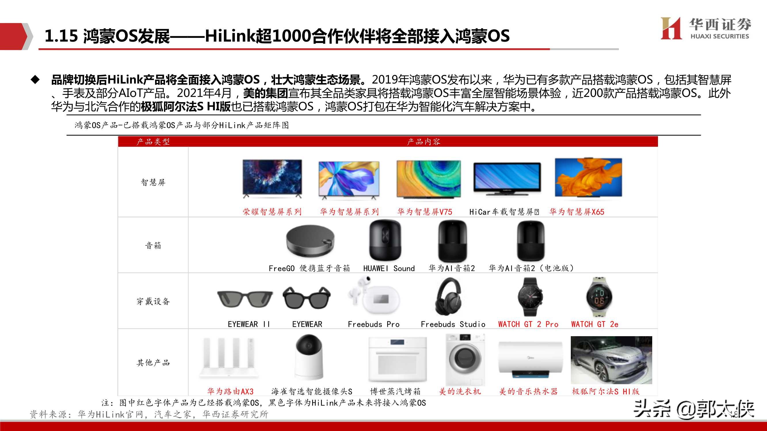 华为鸿蒙操作系统深度研究报告（80页）