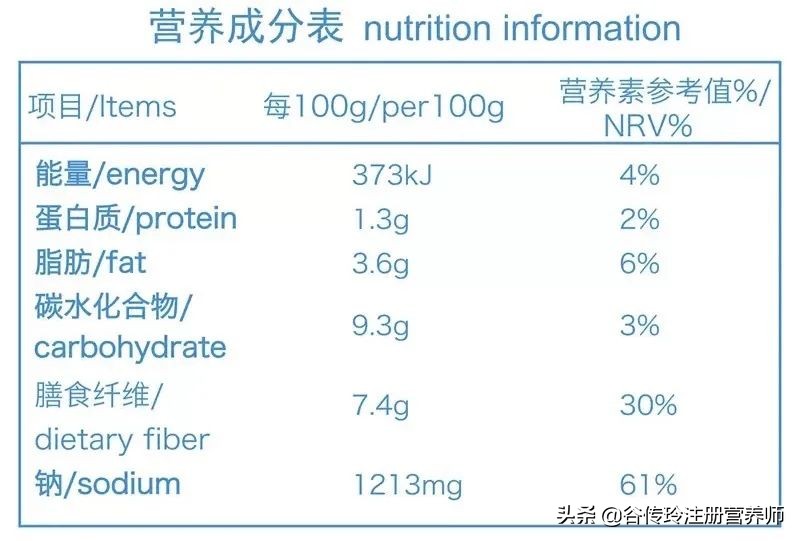 减肥吃什么零食？推荐15款解馋健康零食