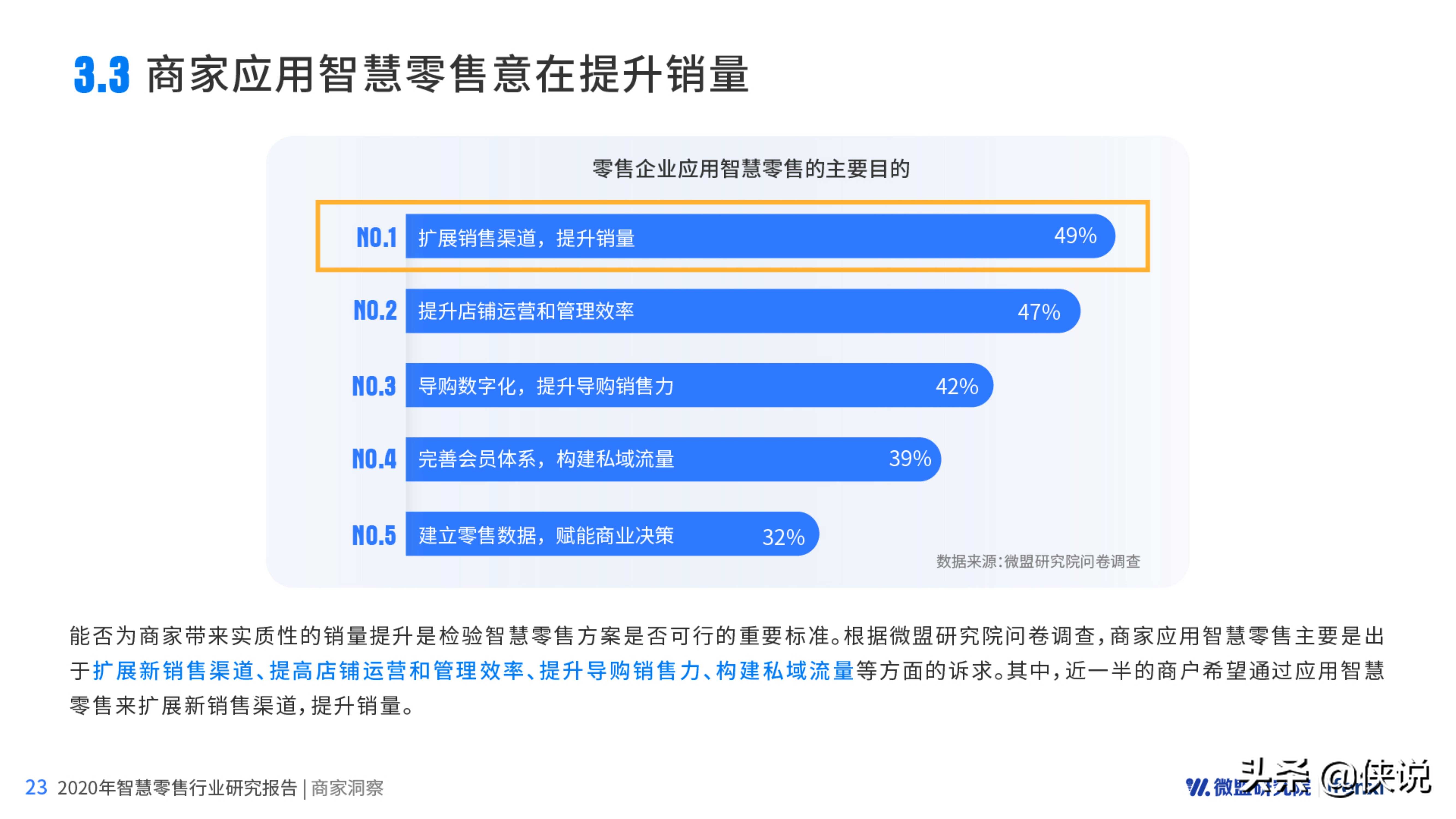 2020智慧零售研究报告