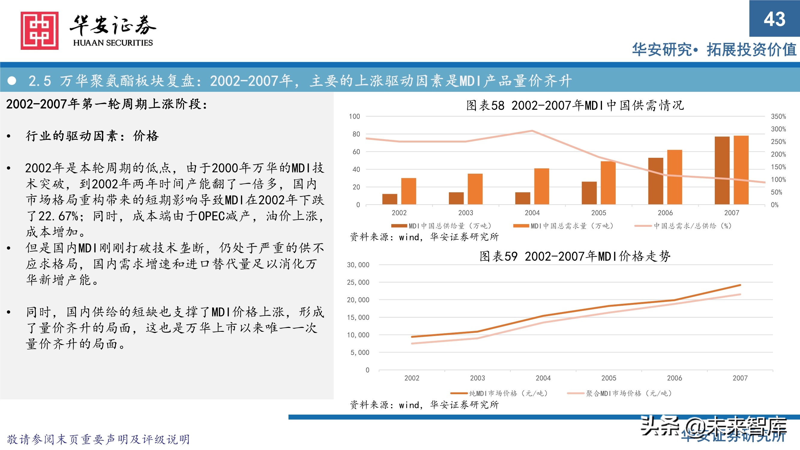 万华化学413页深度研究报告：重新认识万华化学