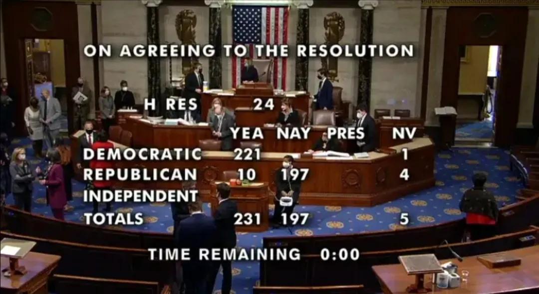 彈劾特朗普，受傷最深的是誰，最尷尬的會是誰，笑到最後又會是誰