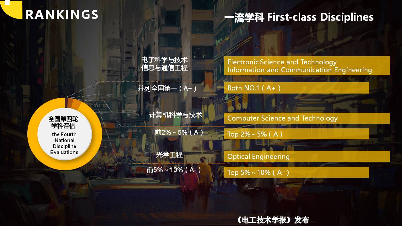 電子科技大學(xué)胡維昊教授：人工智能在可再生能源系統(tǒng)中的應(yīng)用