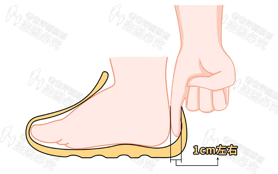 这种鞋很有可能让孩子受伤，真的别穿了