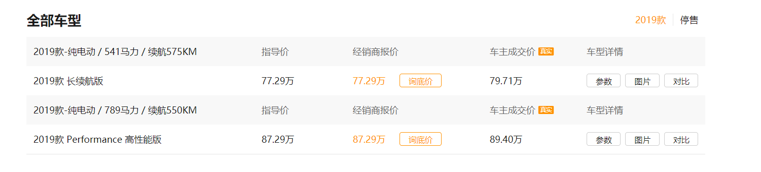 采用空气动力学的特斯拉MODEL X值得入手吗？