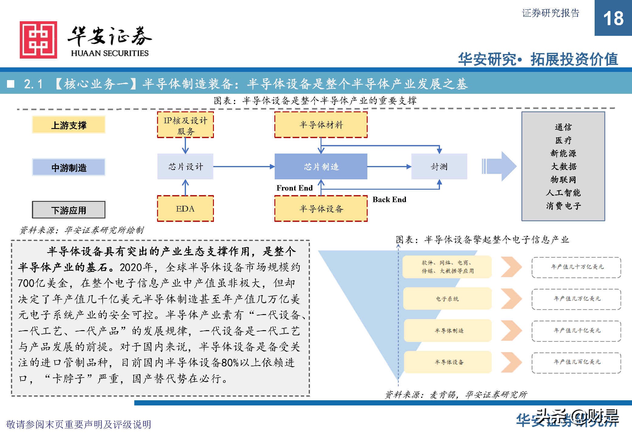 中微公司深度研究报告：极者之道，先精后全