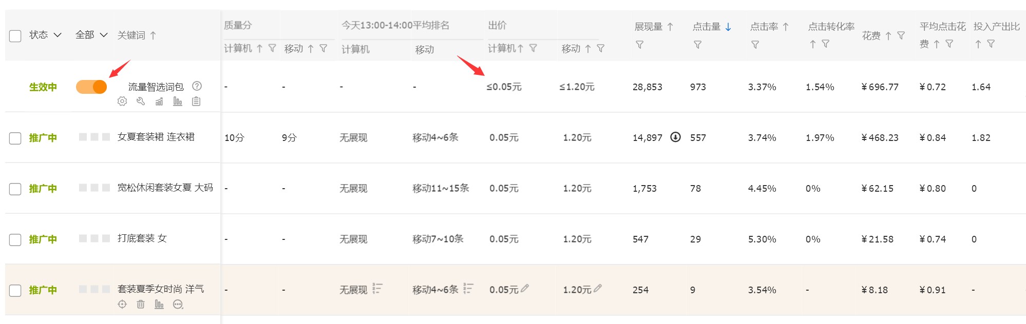 新手必学，直通车流量智选优化技巧