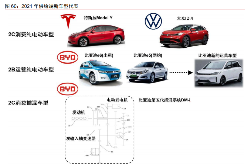 制造產業2021年投資策略：從制造到智造，從中國到全球