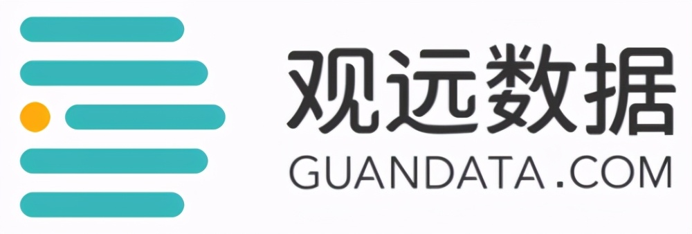 数据猿发布——2021中国数据智能产业图谱2.0升级版