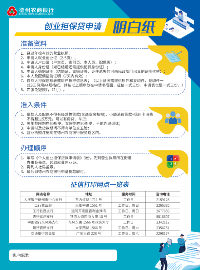 德州农商银行提前完成2020年创业担保贷款投放计划