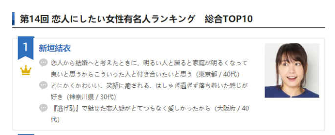2021日本10大最美女明星，白石麻衣第1，石原里美仅第6，广濑玲第3图片
