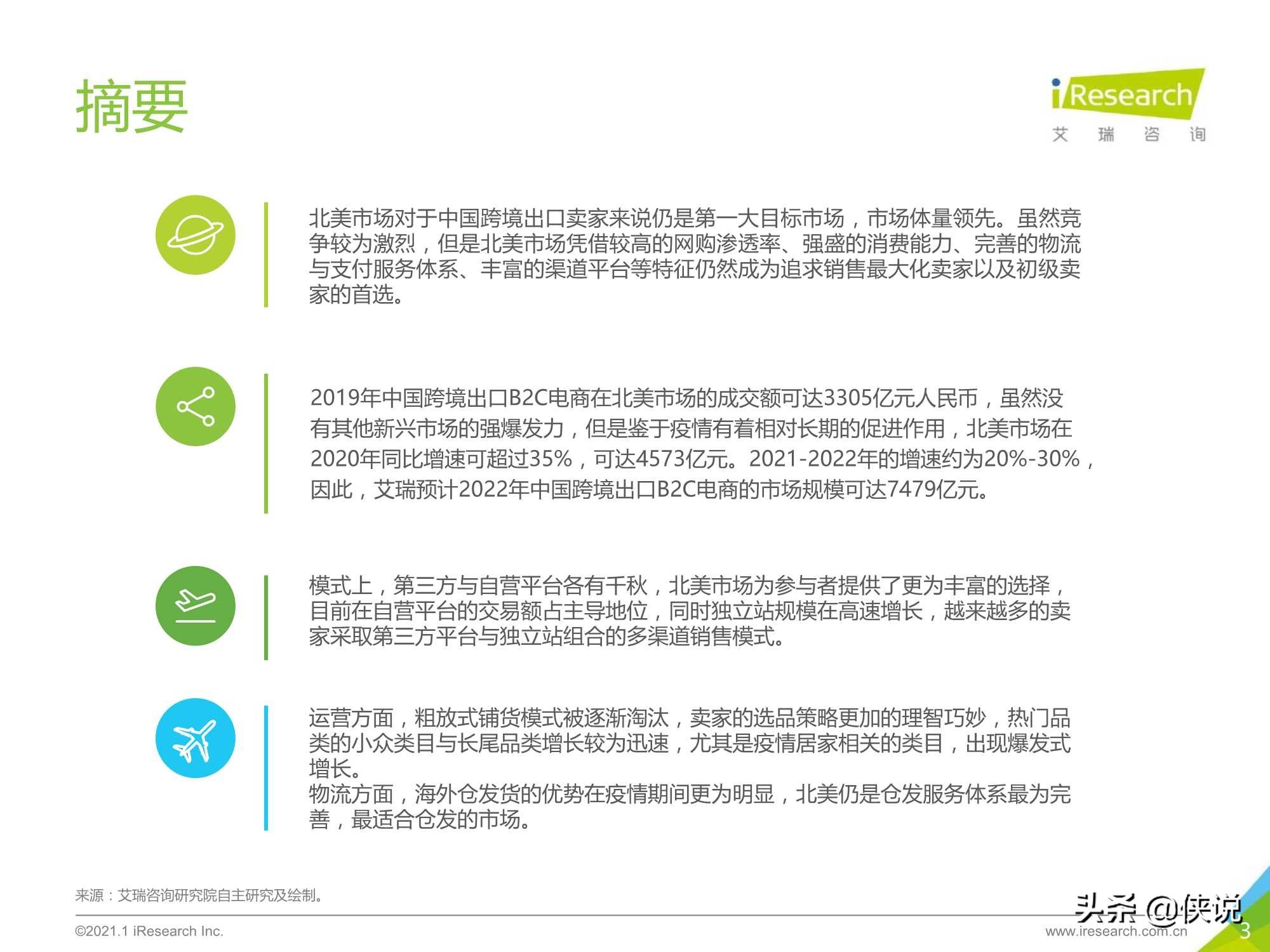 2020-2021年中国跨境出口B2C电商年度发展报告