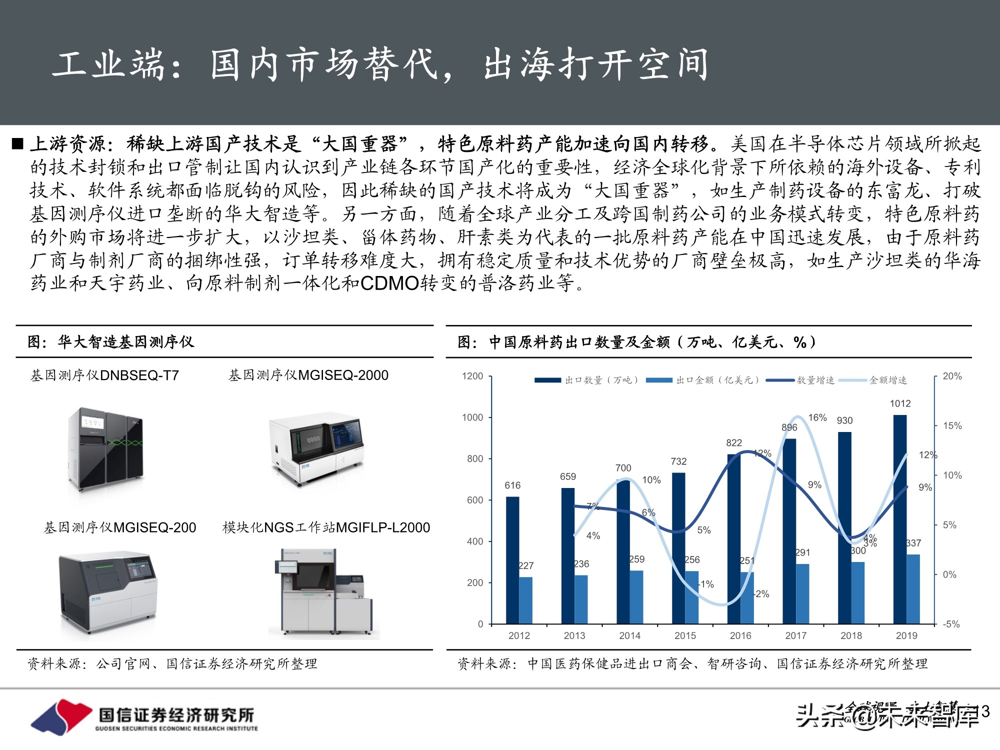 医药行业2021年投资策略：聚焦三大主线，精彩纷呈
