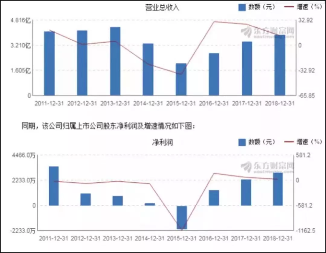 10元3双的平价袜子:很低的利润空间,很高的致