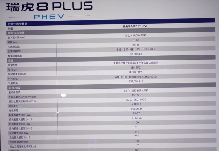 为了重回“风云”时代 奇瑞这次真的下血本了