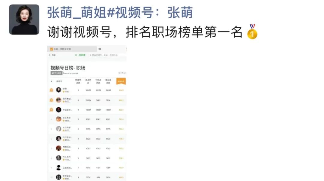 张萌：不懂智能商业，赚钱只会离你越来越远…