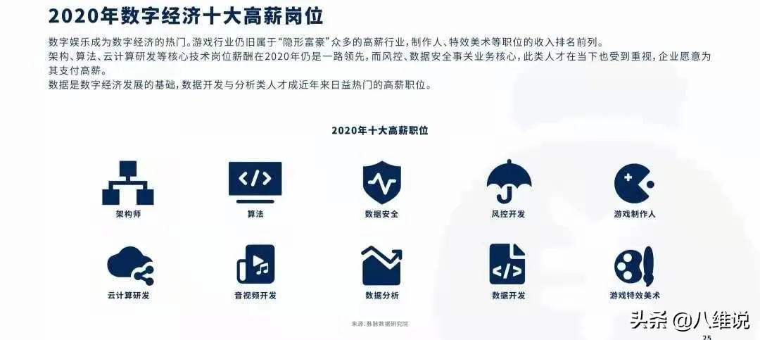 在新时代的大浪潮中站稳脚跟，不妨考虑从大热且有前景的IT行业开始？