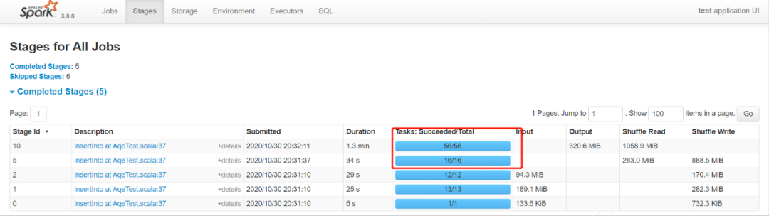 玩转Spark Sql优化之3.0特性AQE（六）