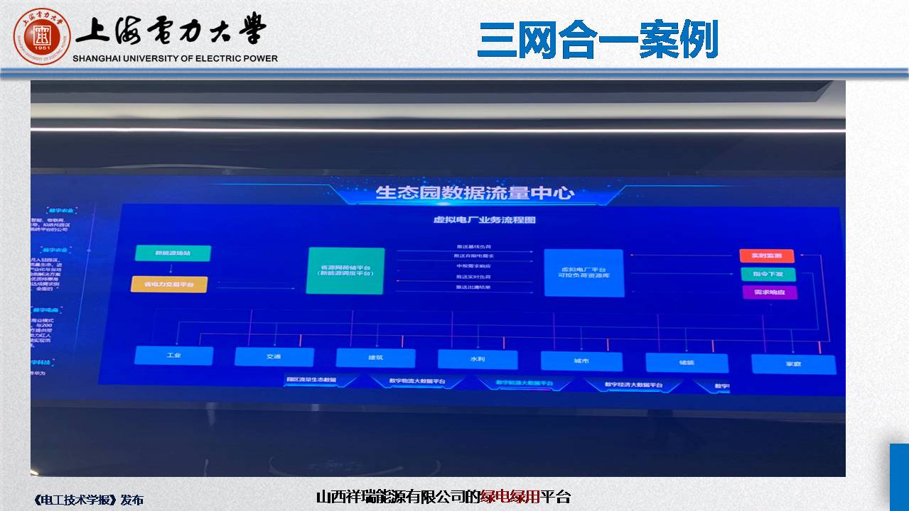 上海電力大學毛玲講師:智能車-樁-網協調與互動的關鍵技術