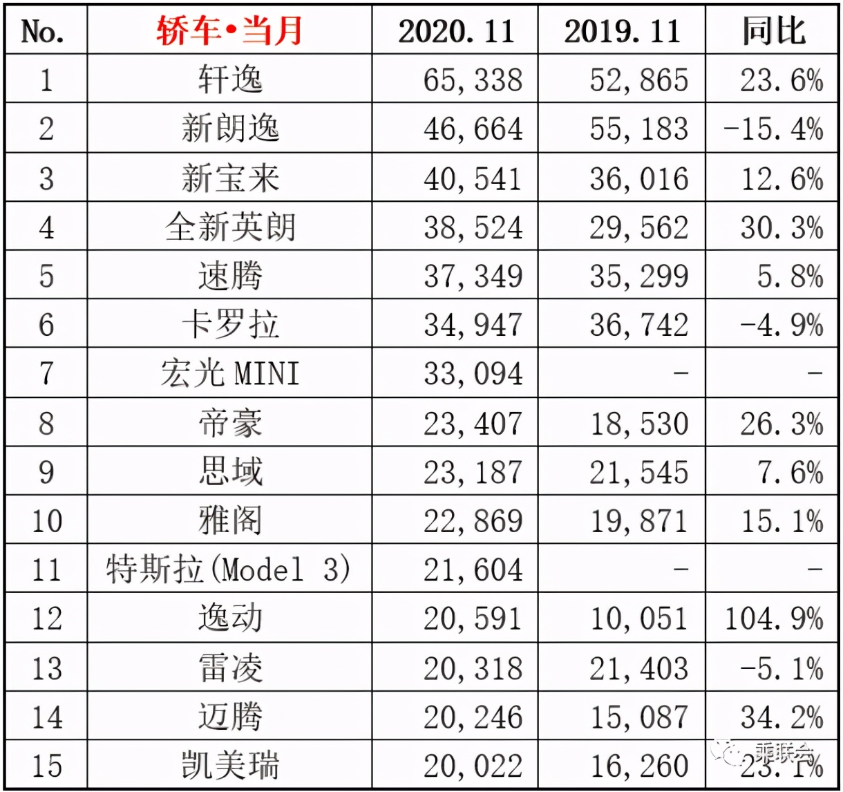 大河报汽车网