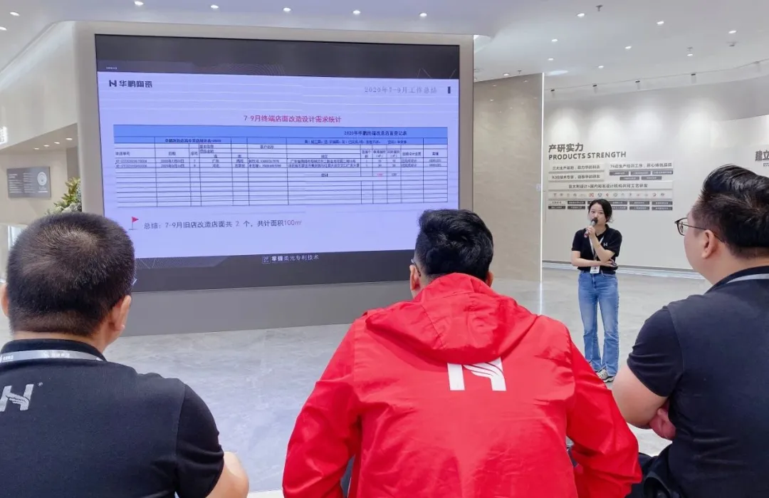 華鵬陶瓷第三季度總結及第四季度規劃會(huì )議圓滿(mǎn)舉行