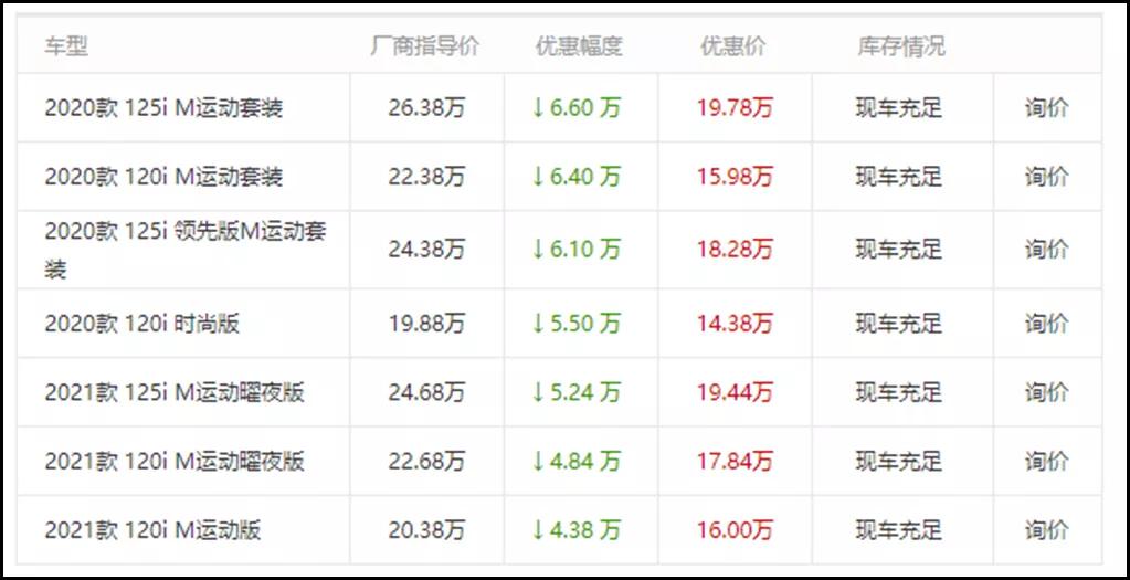 降价汇总｜优惠一辆宝马3系的价格，开揽胜的机会来了