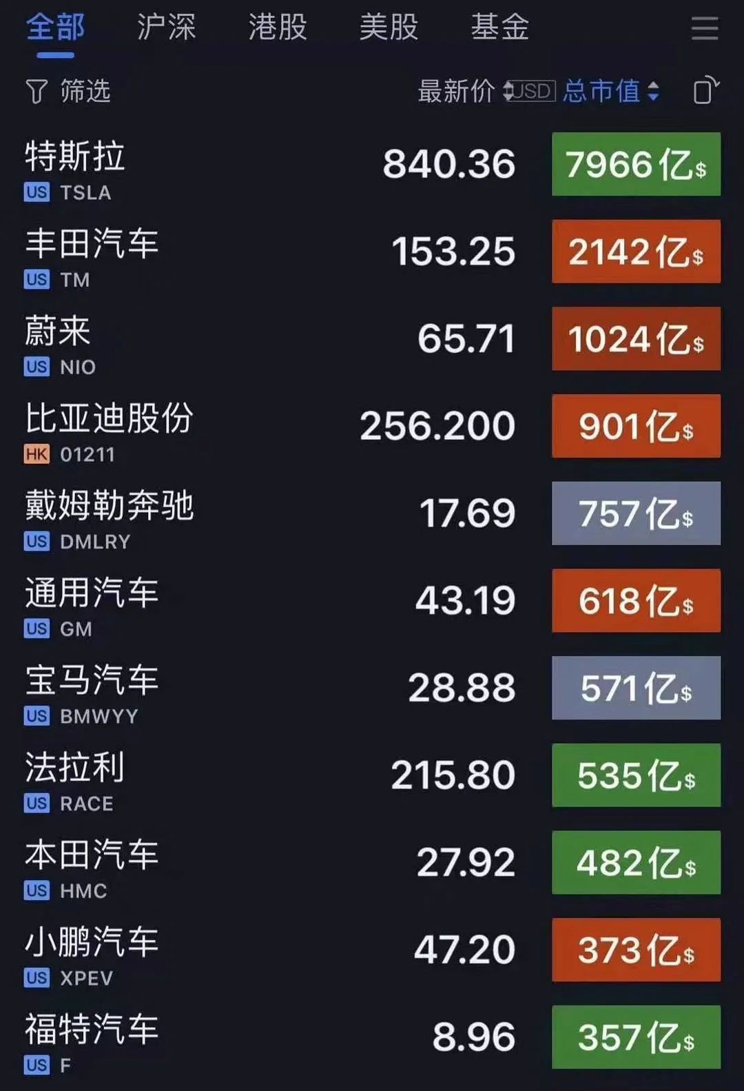 2021꿪ʼǵϲԴ쵼