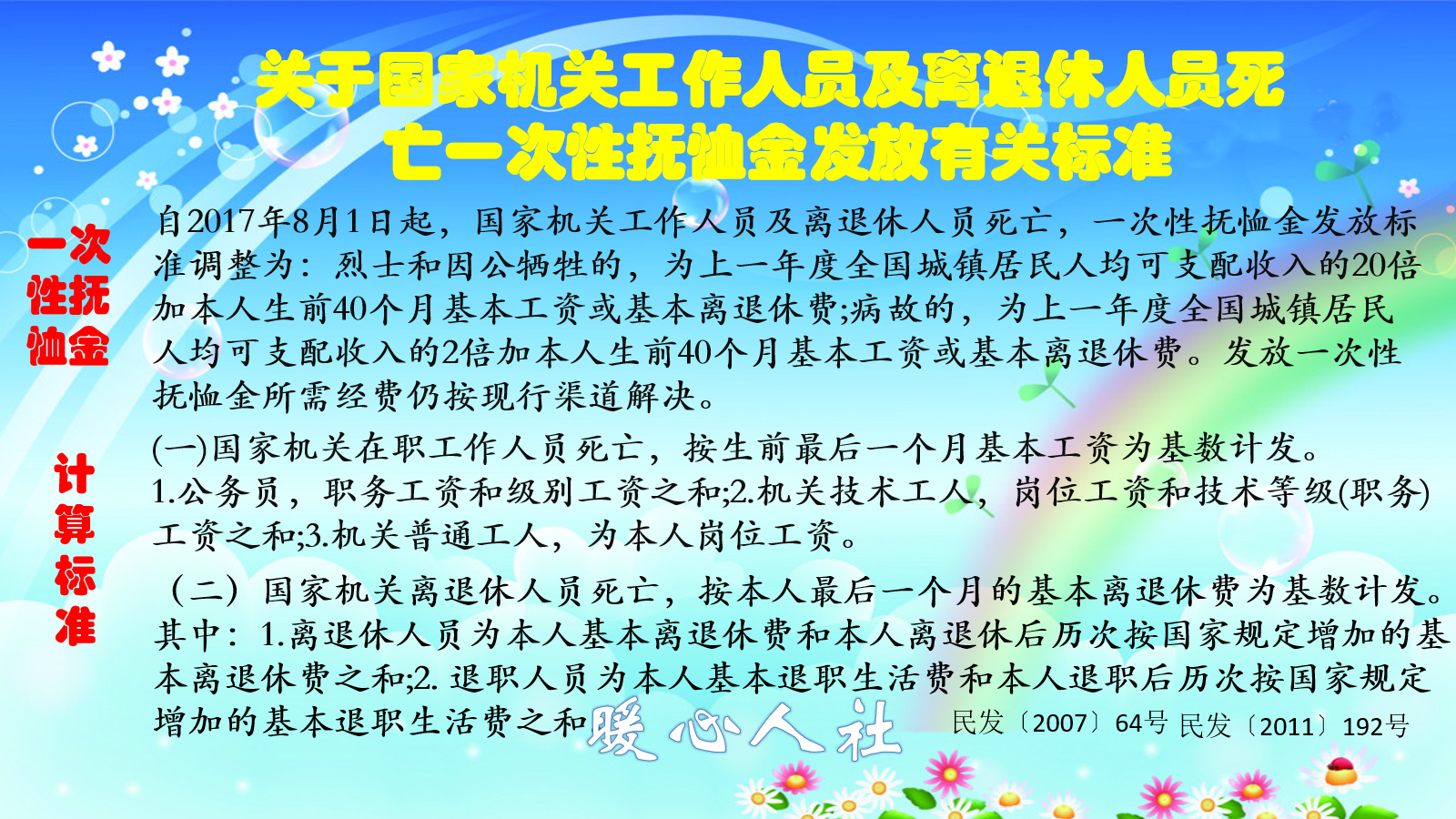 身份不同、丧葬费不同？职工去世后的待遇有哪