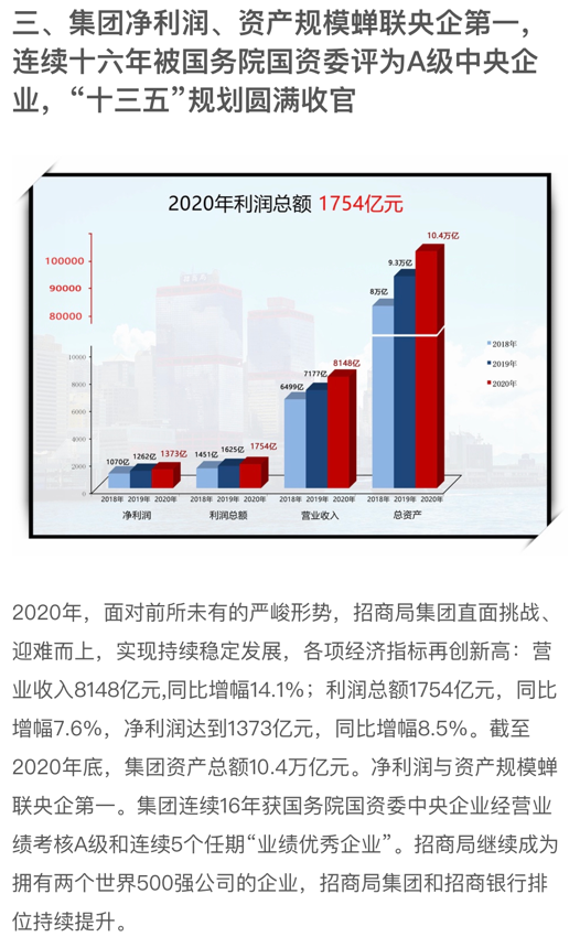 李鸿章的绝唱，招商局是如何成为资产超过10万亿的央企一哥？