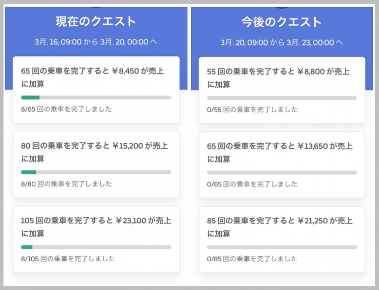 凭啥在日本送外卖能赚那么多钱，真的能赚这么多吗？