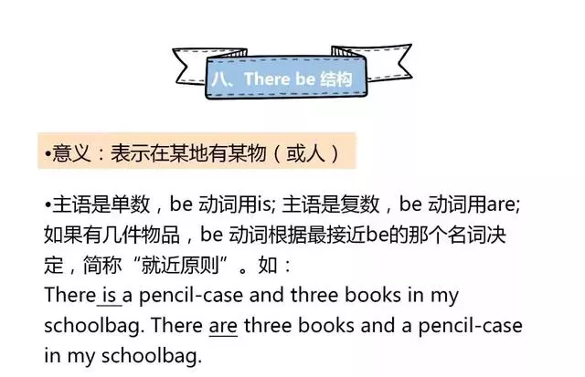 英语很难学？11个知识点归纳小学英语知识，建议保存