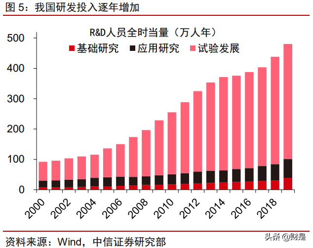 “专精特新”专题研究：专精特新的时代，制造强国的未来
