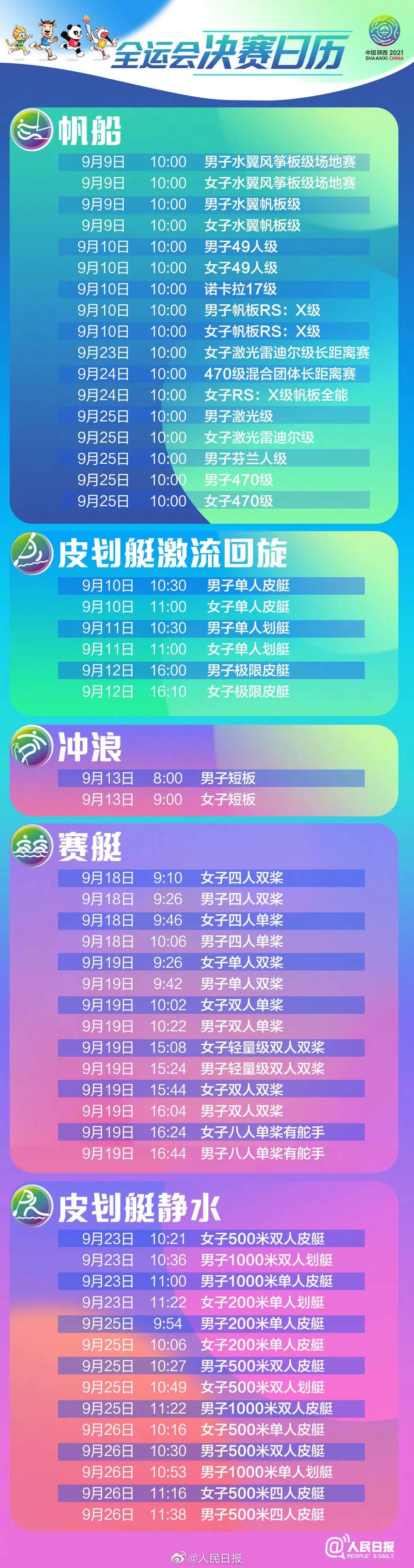 收藏！全运会决赛日历来了
