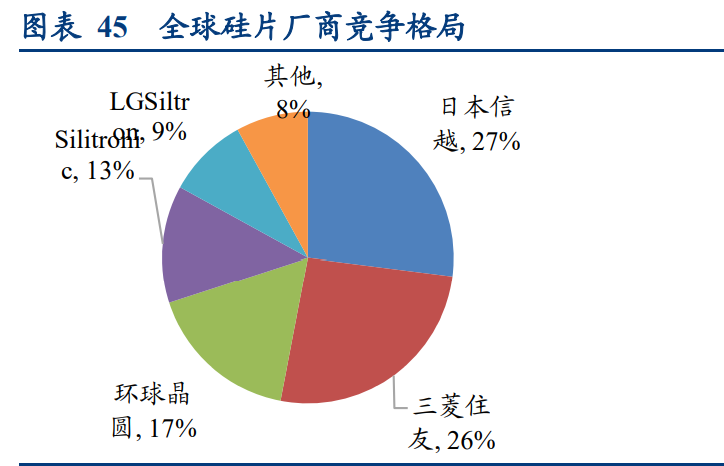 功率半导体行业深度报告：供需错配，盈利释放，持续突破