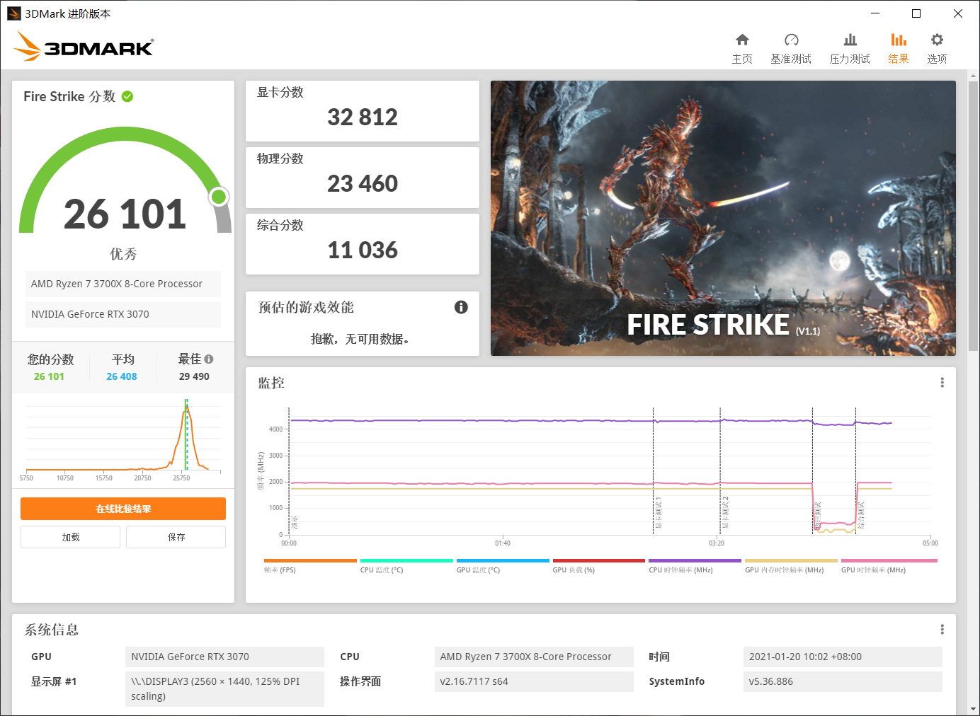 轻松上4K，特效全开无压力！映众RTX3070冰龙超级版体验