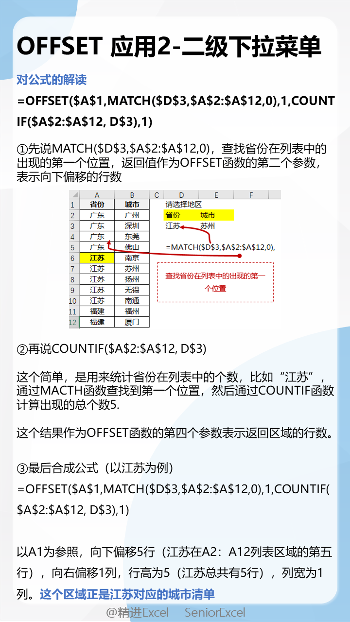 职场硬核技能，Excel创建二级联动菜单，用这两个函数轻松搞定